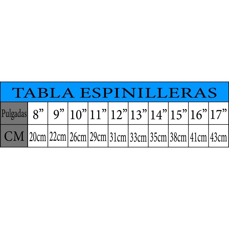 Guía de tallas